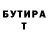 Бутират бутик KUSL